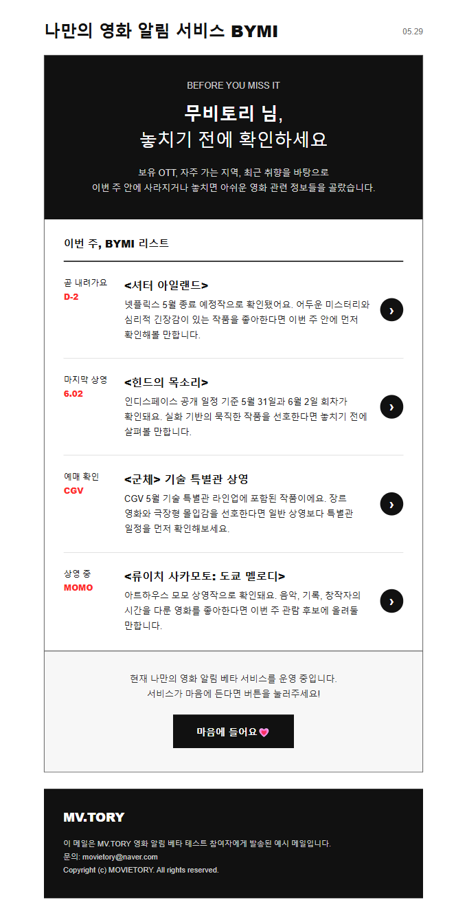 BYMI 샘플 결과 미리보기